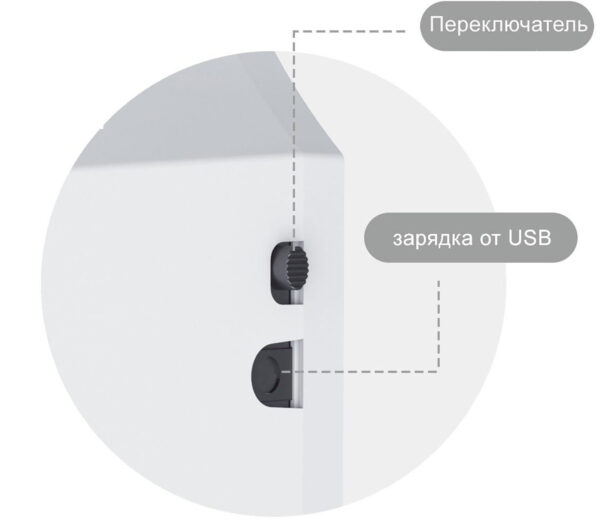 Автоматический сенсорный дозатор дезинфицирующих средств 1000мл, 8829, Negofresh — изображение 6