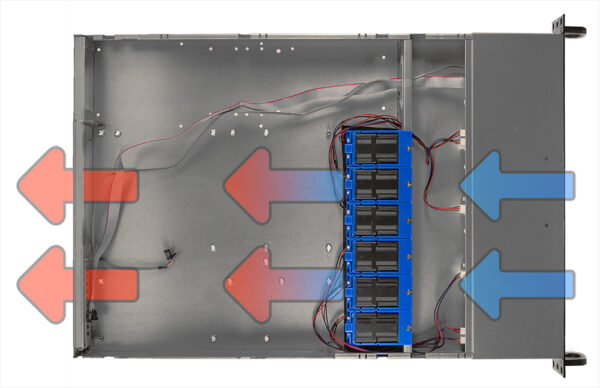 Серверный корпус 1U NR-R108 8xHot Swap 2.5" SAS/SATA (EATX 12x13, Slim CD, 650mm) черный — изображение 6