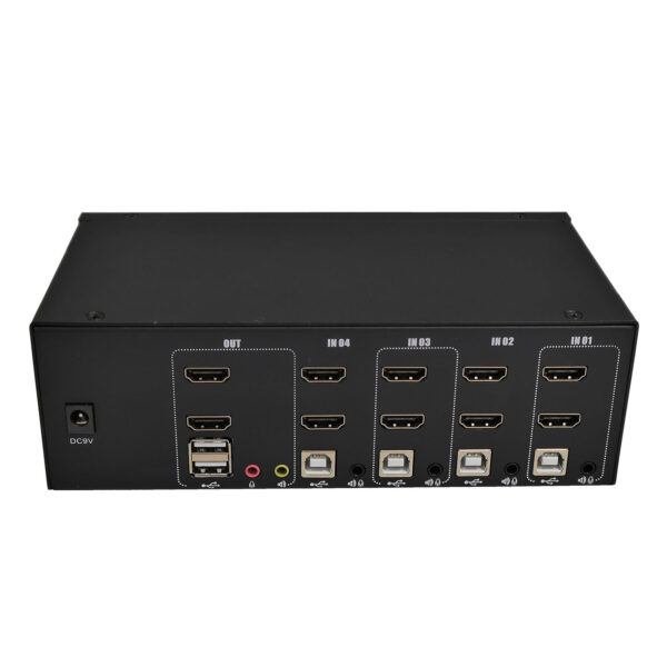 Переключатель KVM 4 порта 2хHDMI, Audio, Microphone, 2xUSB, NR-MA42H, Negorack — изображение 3